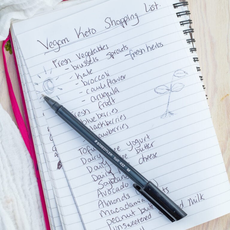 Overhead photo of a vegan keto shopping list.