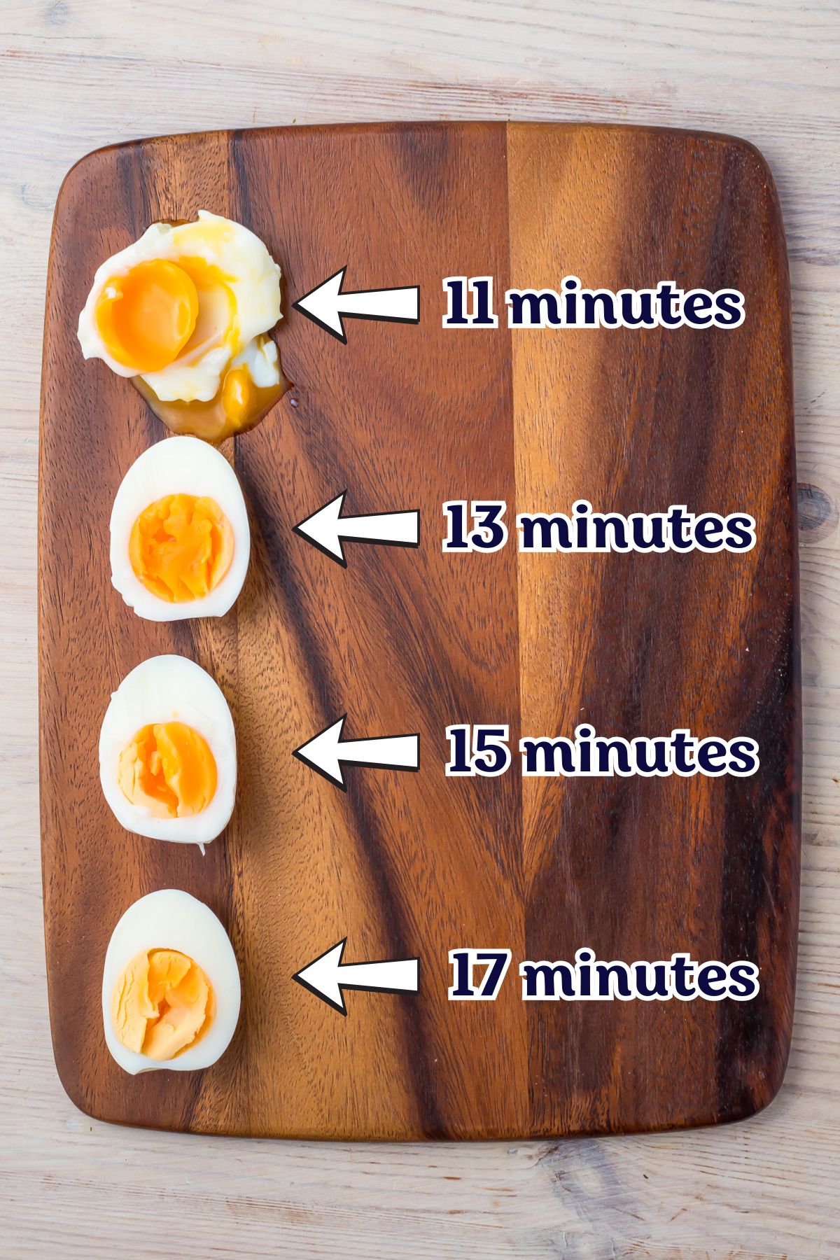 Four boiled eggs on a wooden board, each labeled with boiling time: 11, 13, 15, and 17 minutes, showing increasing firmness from top to bottom.