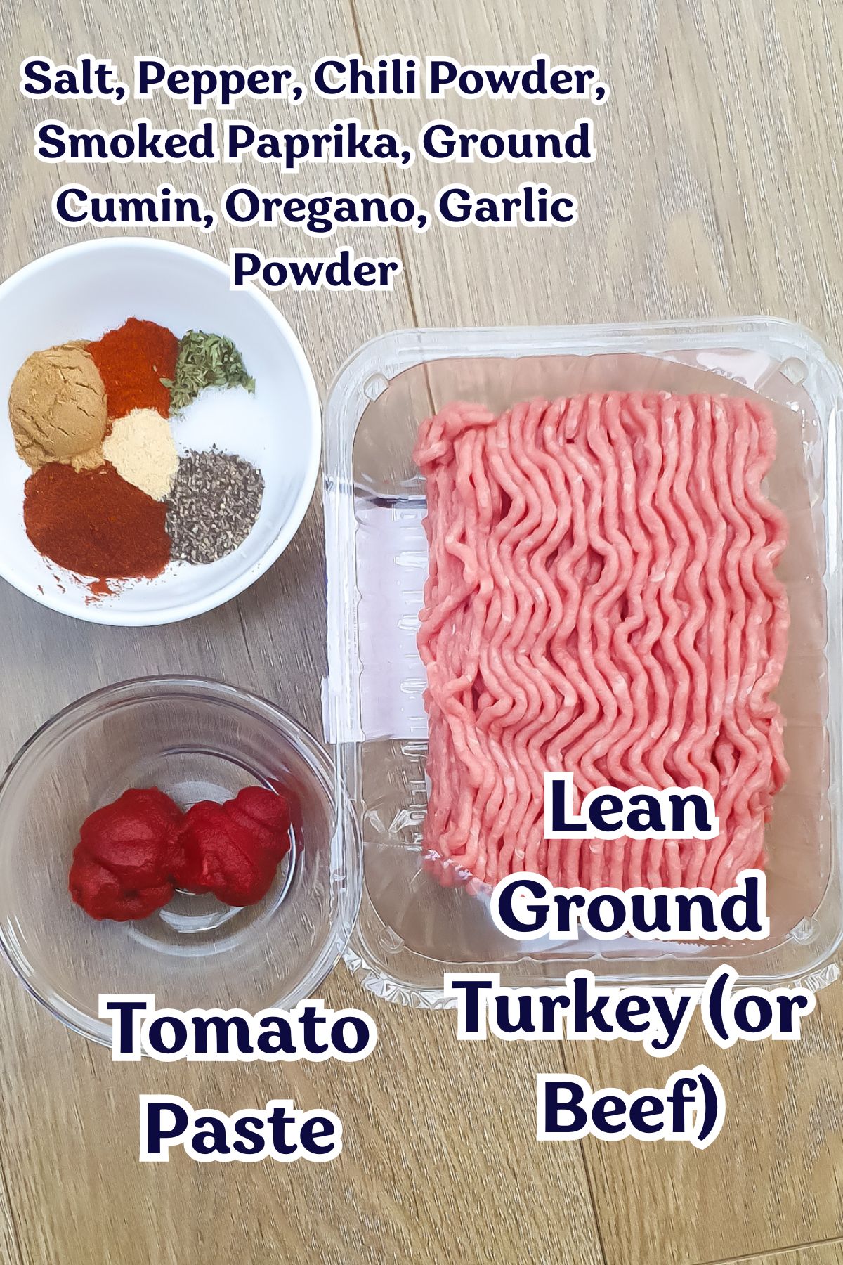 A container of ground turkey, a bowl of tomato paste, and a dish with assorted spices are labeled as ingredients on a wooden surface.